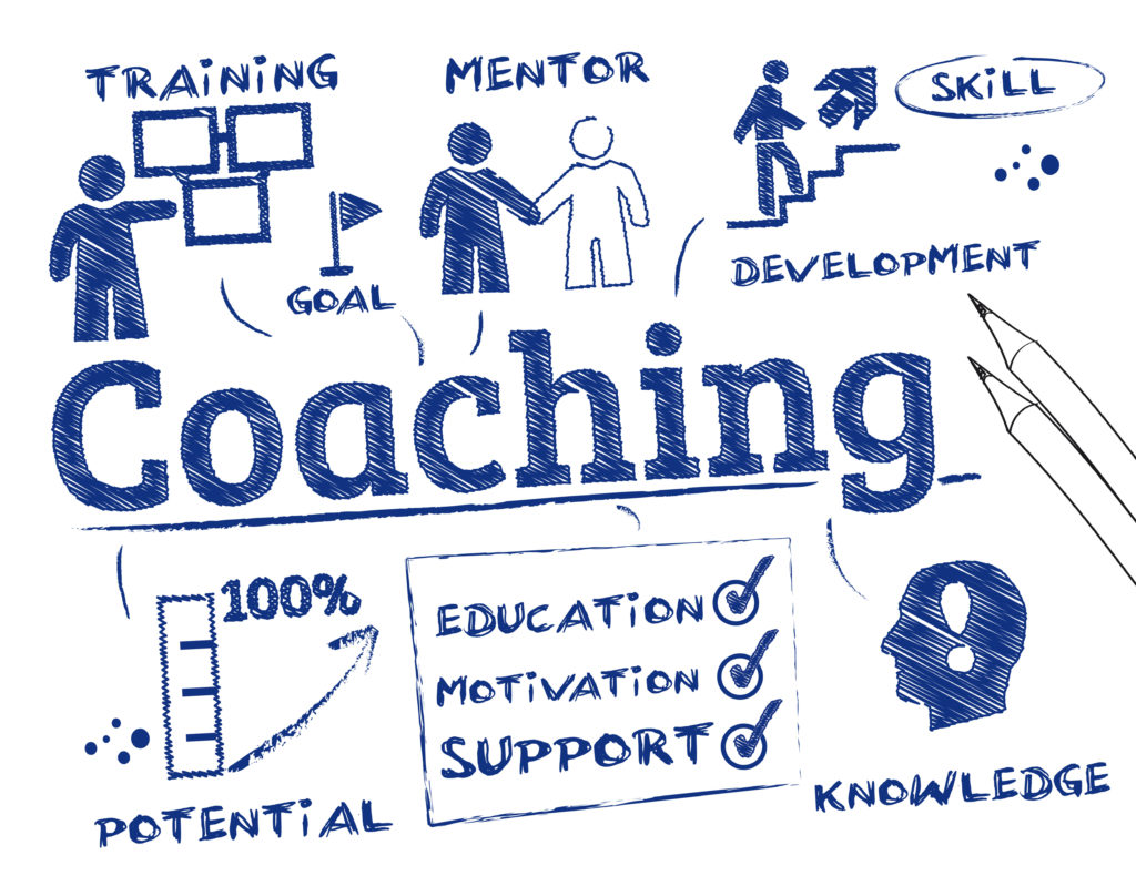 cos’è il coaching